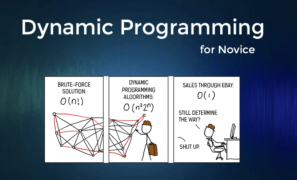 dynamic programming php