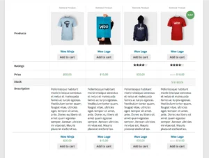 creating a product table using woocommerce shortcodes