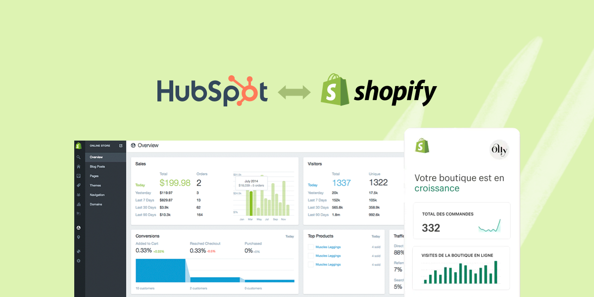 Shopify integration blog feature banner